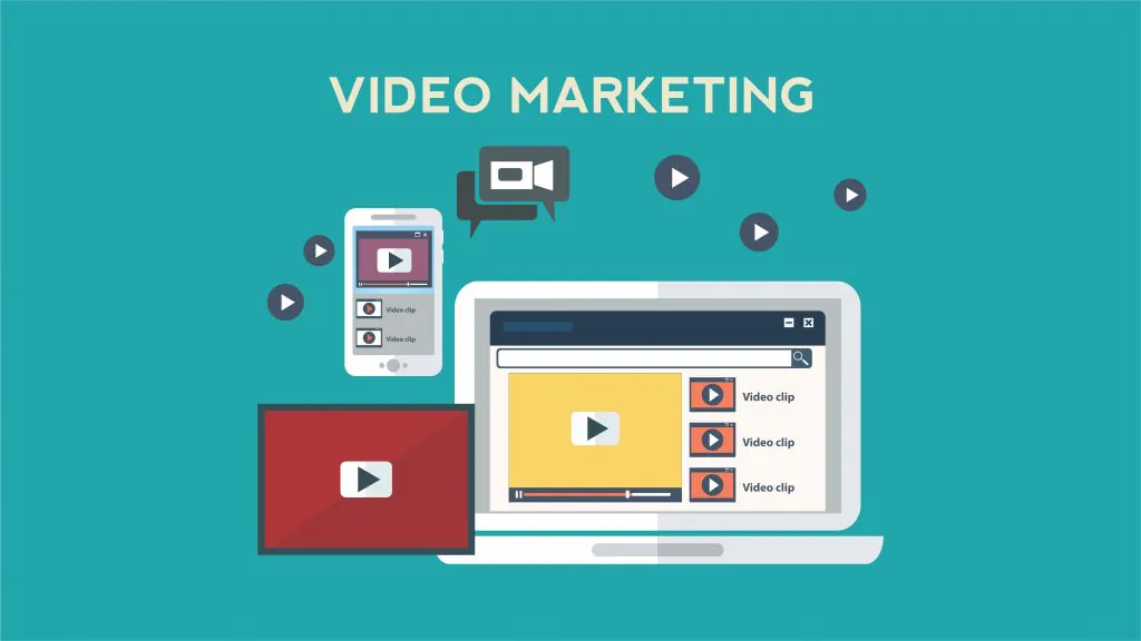 Guide to video marketing as twitter marketing by recurpost as best social media scheduler
