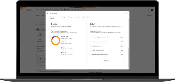Refining Your Strategy Refining Your Strategy for Google Business